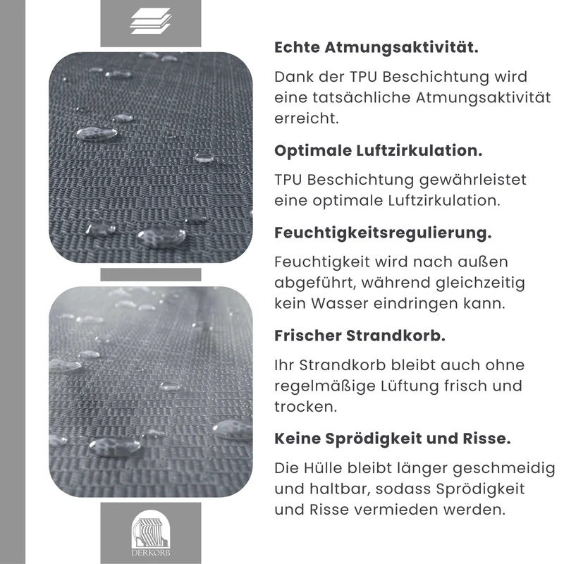 Strandkorb Abdeckhaube