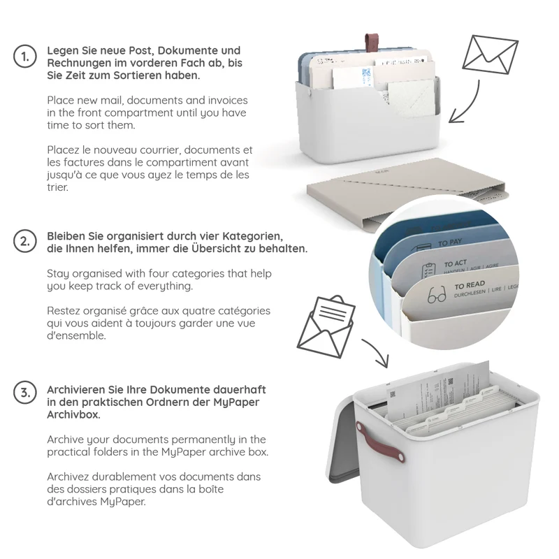 Set Inbox + 2 Archivboxen MY PAPER Plus