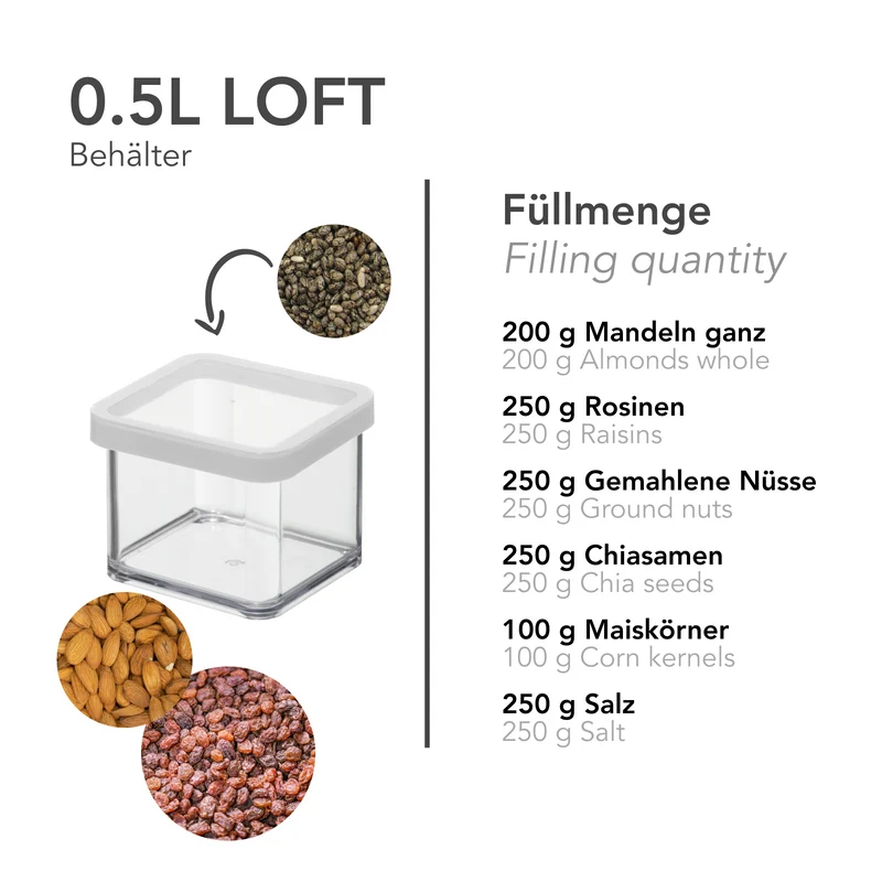 Premium Dose quadr, 0,5 l LOFT
