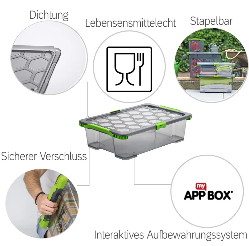 Set Aufbewahrungsboxen 30l EVO TOTAL