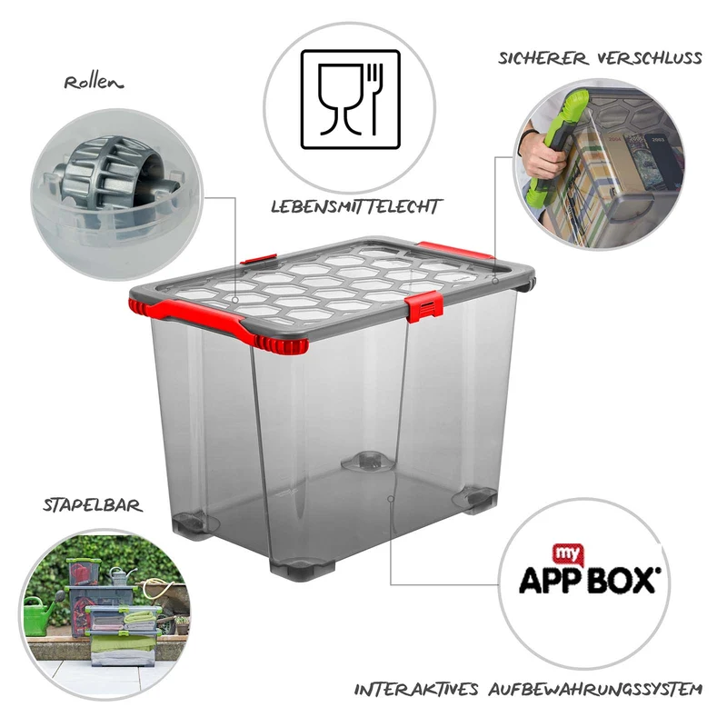 6er Set Box 65 l EVO TOTAL PROTECTION
