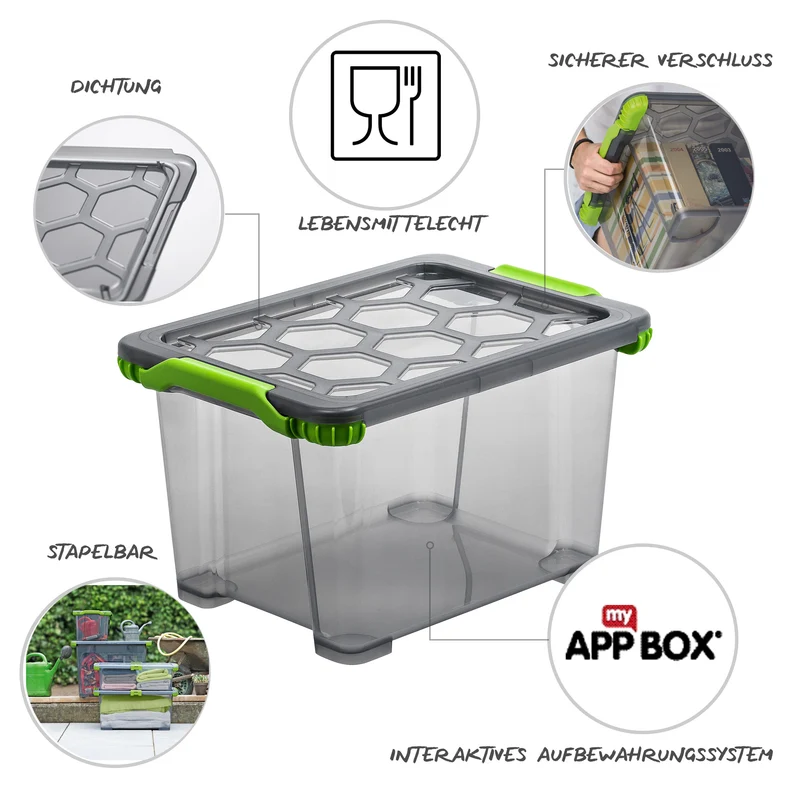 Box 15 l EVO TOTAL PROTECTION