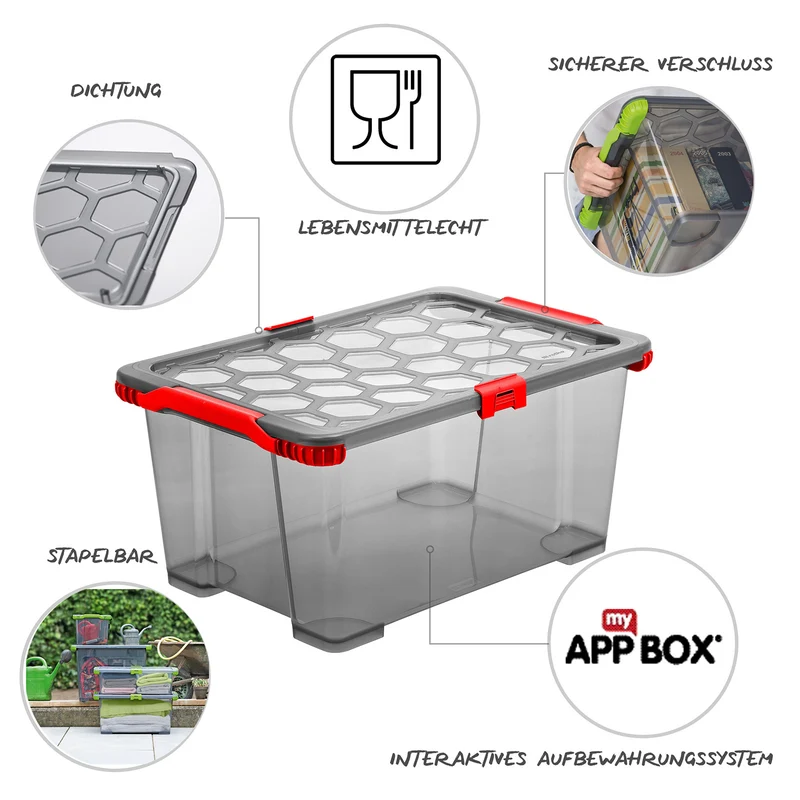 Box 44 l EVO TOTAL PROTECTION