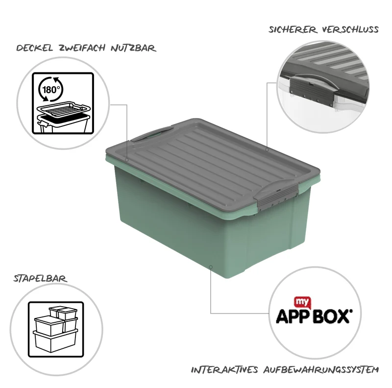 Stapelbox DIN A4, 13 l COMPACT