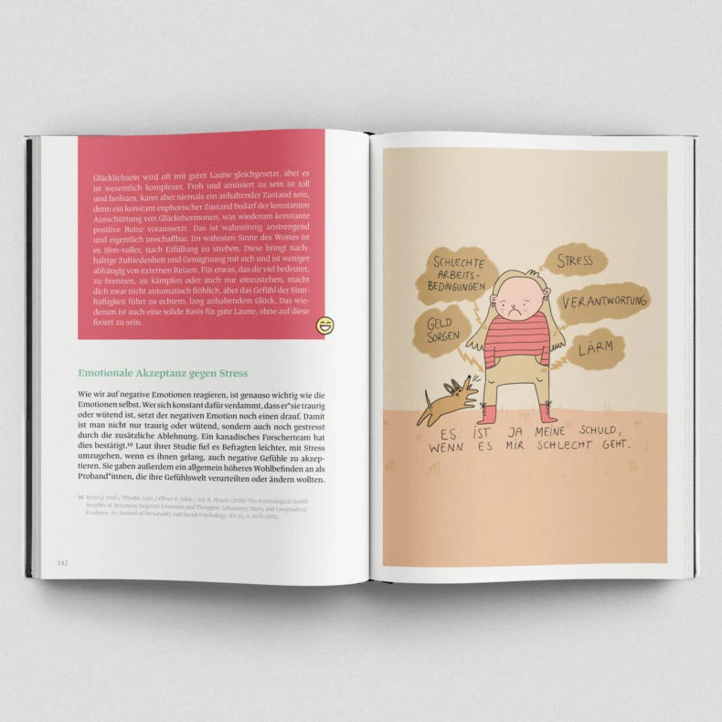 Das große Buch der guten Gedanken
