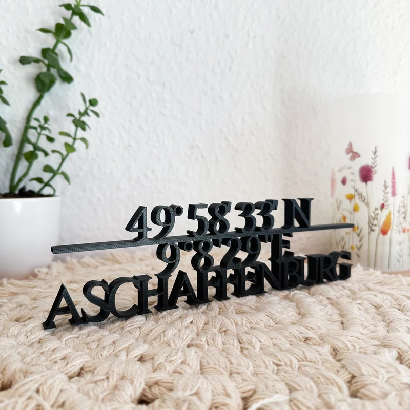 Personalisierter Städte-Aufsteller mit Koordinaten