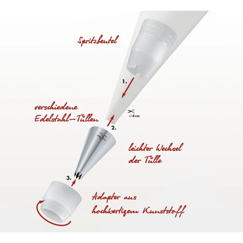 Küchenprofi Tüllen-Adapter