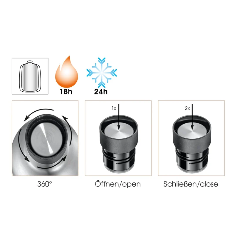 Cilio Isoliertrinkflasche DELUXE 650 ml schwarz matt