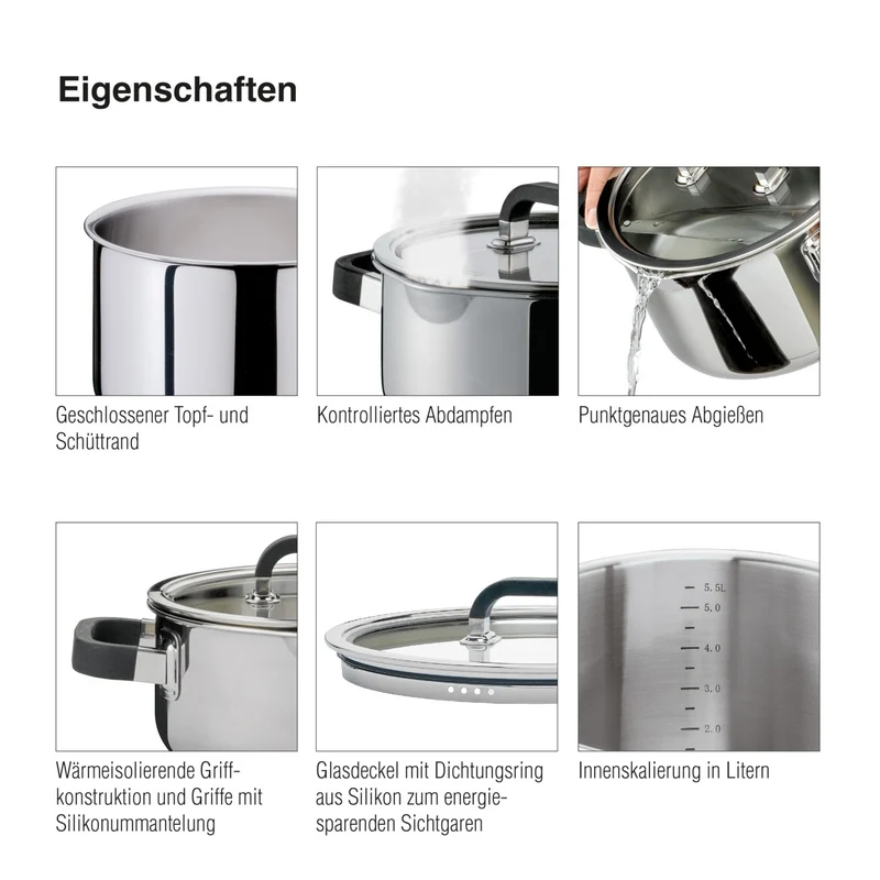 SPRING Topf-Set FUSION2+ 4-teilig