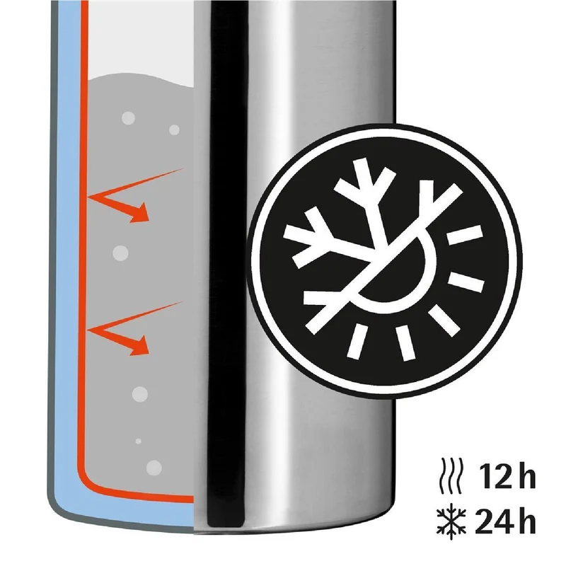 WMF Isolierkanne Motion 0,75L Edelstahl