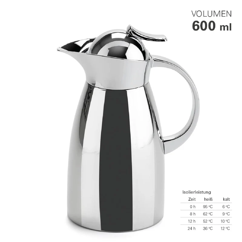 Weis Isolierkanne Edelstahl doppelwandig 0,6 L