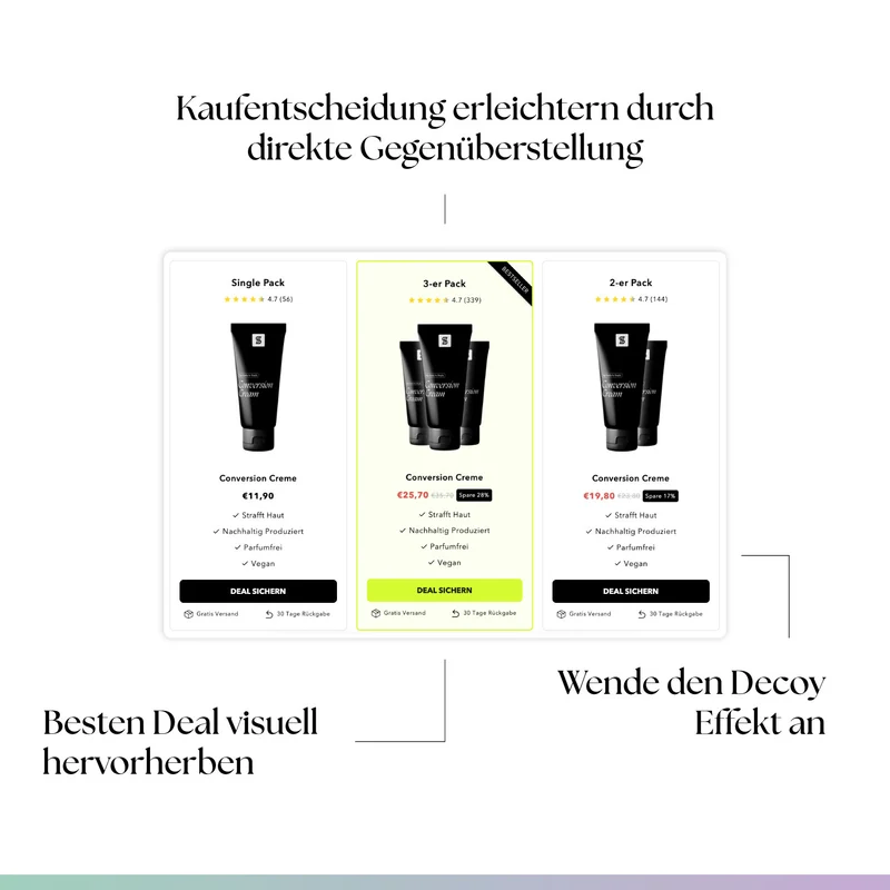 Featured Products