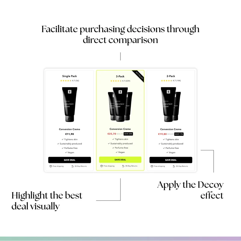 Featured Products