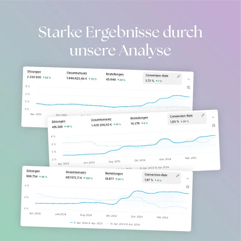 PDP Performance Analyse