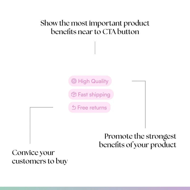 Product Benefits