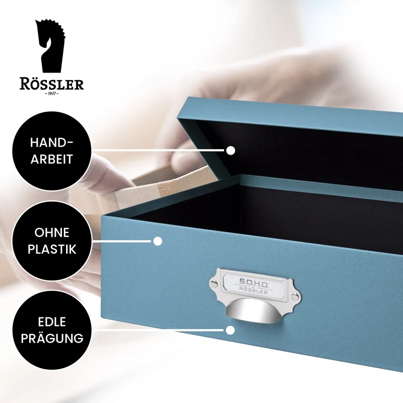 S.O.H.O. Aufbewahrungsbox | Geschenkbox | mit Deckel | A4 | denim-blau