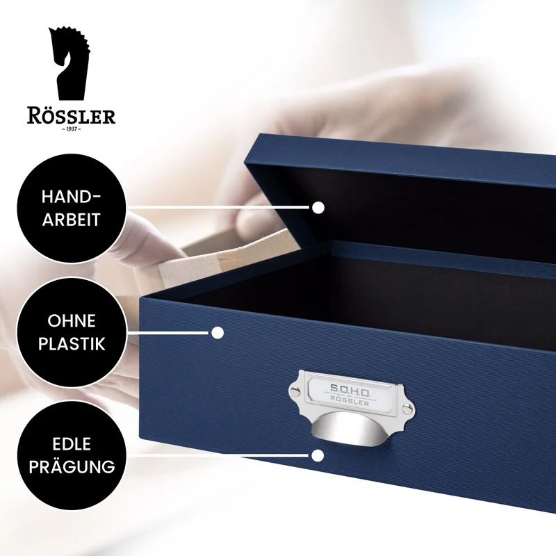 S.O.H.O. Aufbewahrungsbox | Geschenkbox | mit Deckel | A4 | navy-blau
