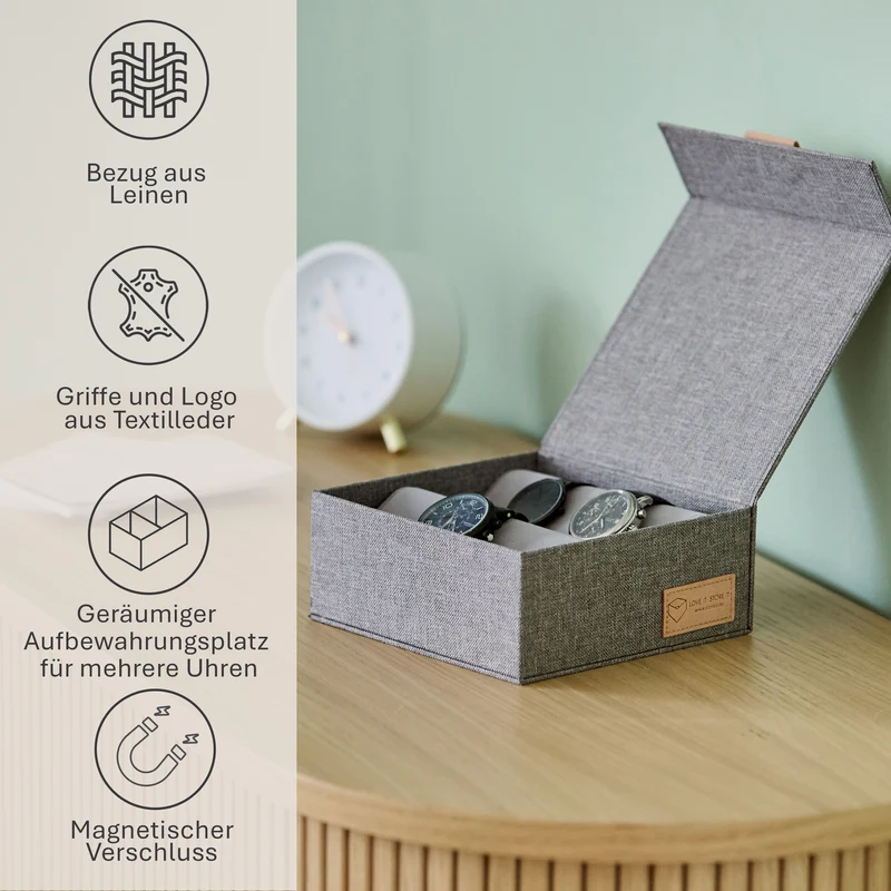 LOVE IT STORE IT Aufbewahrungsbox für Uhren – PREMIUM