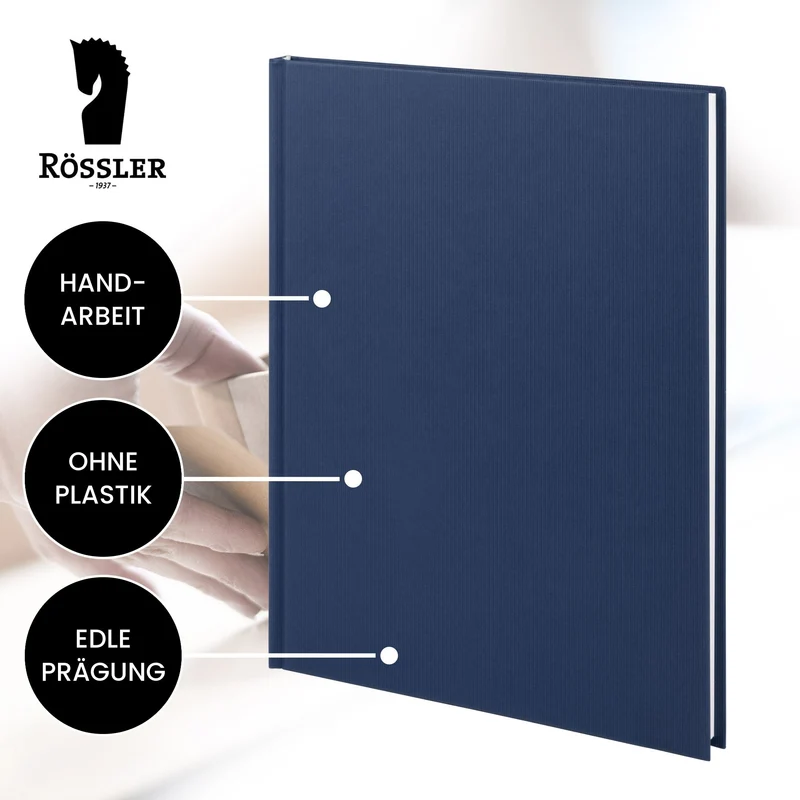 S.O.H.O. Notizbuch | A4 | Hardcover | Blankoseiten & Linienblatt | navy-blau