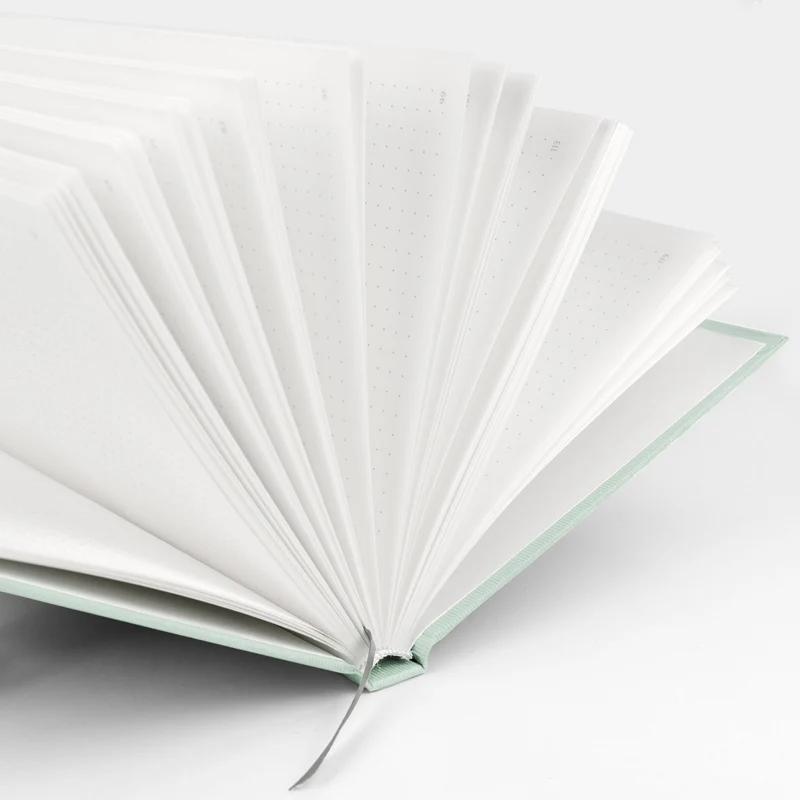 S.O.H.O. Notizbuch | A5 | Hardcover | Dotted Grid | mit Lesebändchen | mint