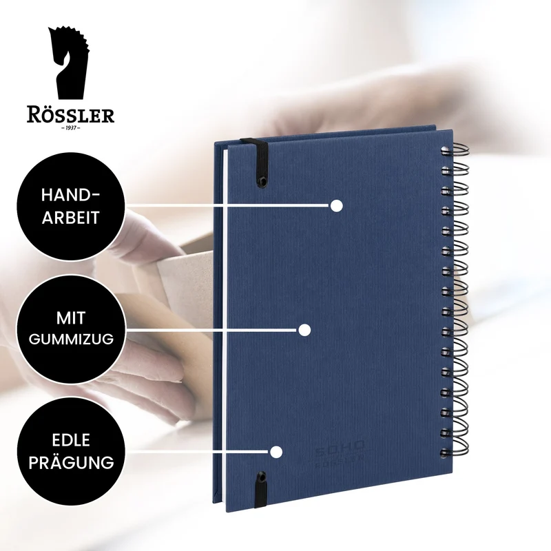 S.O.H.O. Notizbuch | A5 | Hardcover | Blanko | Mit Gummizug | navy-blau